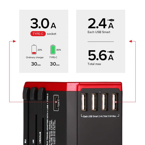 Universal Power Adapter