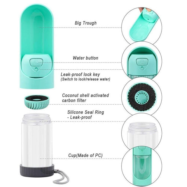Dog Travel Water Bottle Dispenser